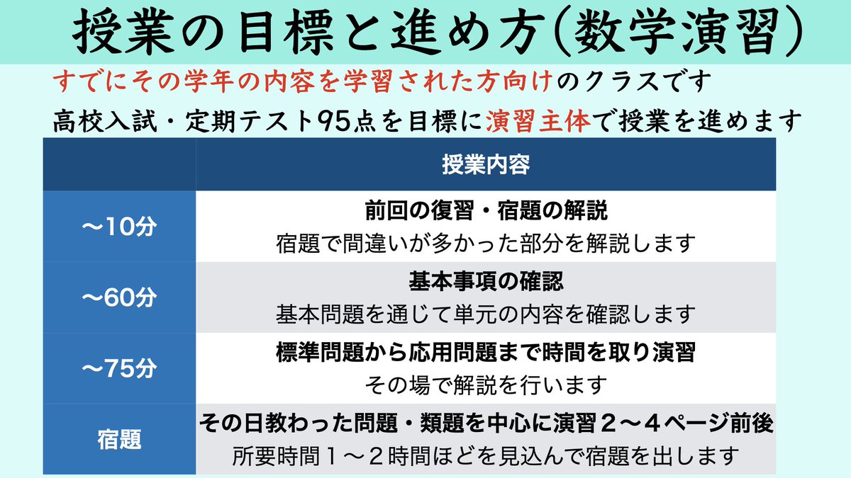 Hui_zhang_'s tweet photo. 【翠塾2026年度春学期時間割のご案内】
ふいじゃんです。オンラインで数学と地理が学べる学習塾翠塾の３月からの時間割をお知らせします。
・数学演習クラスを設置しました
・授業時間が75分になりました

講座詳細・お申し込み・ご質問はHPフォームよりお願いします！
翠塾HP https://t.co/yO323R6FiW https://t.co/yvCp5GpKyZ