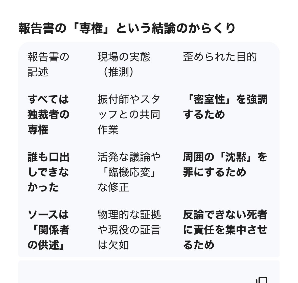 <a href="/NksIatg91860932/">はいびすかす</a> このJr.プロデュースがジャニーの専権事項だったという断定を裏付けるソースがないんだけど…
お気持ち優先で小説書いていいのか報告書なのに

とAIにブツクサ行ったら検証してくれた
そう見えちゃうよね
雑すぎて