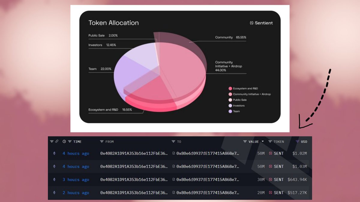 Prithboy tweet media