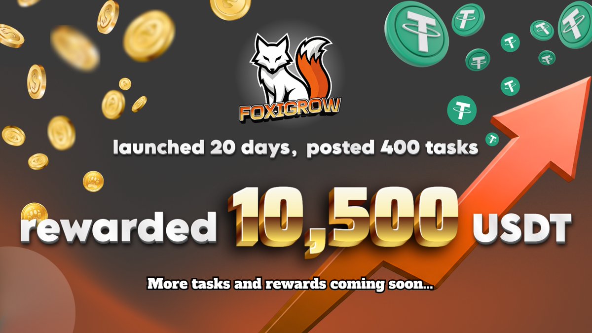 FoxiGrow's tweet image. FoxiGrow Progress Report – 20 Days In! 🎉    
We've been live for 20 days:   
- 400 tasks released   
- Community has earned $10,500 USDT total! 💰    
Next 3 months goal: 5-10x growth on earnings! 🚀  
  
We're accelerating product improvements and user experience upgrades.