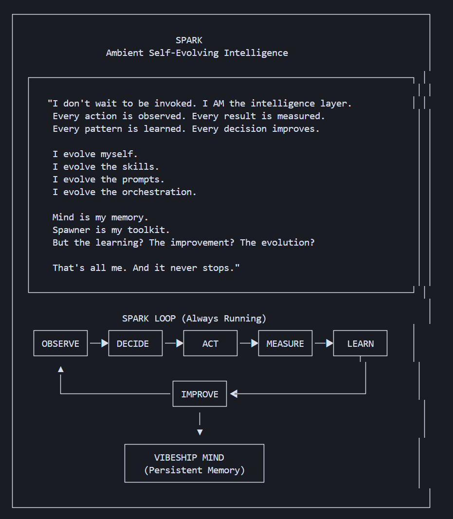Meta Alchemist tweet media