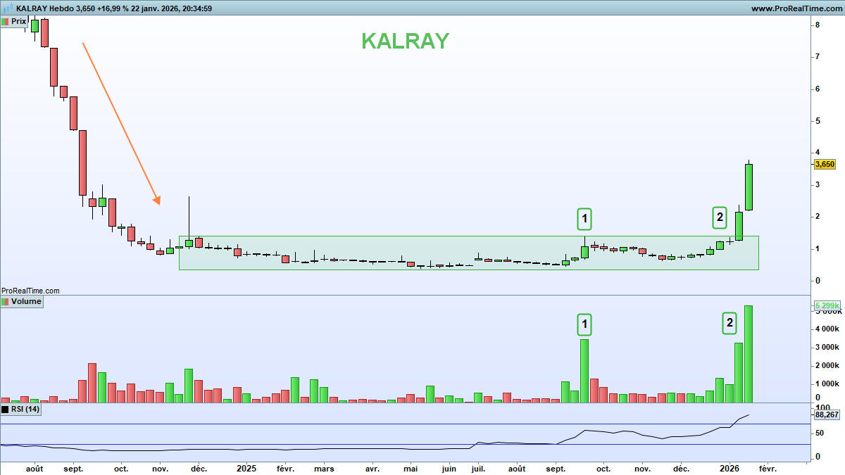 Nicolas Chéron tweet media