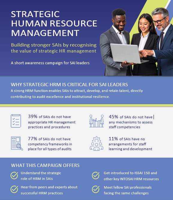 INTOSAI Capacity Building Committee tweet media