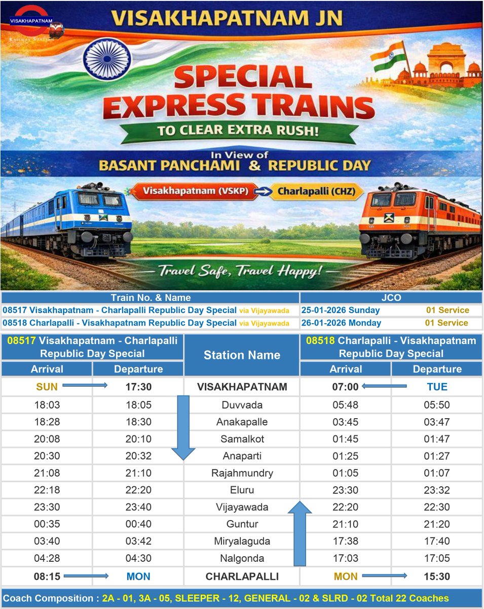 <a href="/ongole_railfan/">Ongole rail</a> <a href="/Visakhavaasi/">Anonymous🍥</a> <a href="/Chikudasji/">Chiku Das, Social Worker (Sabka Das- Chiku Das)</a> <a href="/_Waltair2911/">Random Guy</a> <a href="/shark_mendy/">VIZAG For ALL</a> <a href="/GopiKishorRaja2/">GopiKishorRaja</a> <a href="/VSKPJn/">Visakhapatnam Rail Users</a> <a href="/rail_fan_vskp/">Karun Induri-A Rf From VSKP🙏</a> <a href="/DRMWaltairECoR/">DRMWALTAIR</a> <a href="/drmvijayawada/">Vijayawada Division</a> <a href="/vizaginsight/">Vizag Insight</a> <a href="/Karthikjillella/">🅹🅺 ☯</a> <a href="/13Irvamsi/">RAGHUVAMSI_2002 🚄</a> <a href="/EastCoastRail/">East Coast Railway</a> <a href="/ravitejak07/">Raviteja</a> <a href="/GMSERAILWAY/">GM/SER</a> <a href="/SCRailwayIndia/">South Central Railway</a> <a href="/Eswararao2517/">❤Indian Rail Lover❤🚂🚋🚃🚋🚃🚋🚃❤</a> <a href="/RailMinIndia/">Ministry of Railways</a> <a href="/AshwiniVaishnaw/">Ashwini Vaishnaw</a> <a href="/VizagPanda/">VizagPanda</a> <a href="/eswarkanchu/">Eswar Kanchumurthi</a> <a href="/katam_ss/">Katam SS Chandra Rao</a> <a href="/UttamChakram/">సర్వే సంతు నిరామయాః</a> <a href="/CapitalofAndhra/">Vizag - True Capital of Andhra Pradesh</a> <a href="/VizagBrand/">#BrandVizag</a> <a href="/jinxed_jiggler/">Srinath Tudu</a> <a href="/saptagiriulaka/">Saptagiri Ulaka</a> <a href="/Odisha_Stories/">Odisha Stories</a> <a href="/odisha_tourism/">Odisha Tourism</a> <a href="/SWRRLY/">South Western Railway</a> <a href="/BJP4Andhra/">BJP ANDHRA PRADESH</a> <a href="/RailwaySeva/">RailwaySeva</a> <a href="/narendramodi/">Narendra Modi</a> <a href="/BJP4India/">BJP</a> <a href="/kishanreddybjp/">G Kishan Reddy</a> <a href="/drmsecunderabad/">DRM Secunderabad</a> <a href="/drmhyb/">Hyderabad Division</a> <a href="/PMOIndia/">PMO India</a> <a href="/DRMKhurdaRoad/">DRM KhurdaRoad</a> <a href="/DRMSambalpur/">DRMSambalpur</a> <a href="/DarshanaJardosh/">Darshana Jardosh</a> <a href="/AnupSatpathy/">Babu</a> <a href="/drmgnt/">Guntur Division</a> <a href="/Vskpism/">VISAKHAPATNAMISM</a> Post : 398/25-26

Good News!
Waltair Division will run one pair of Special Trains on Sun, 25 Jan 2026, between Visakhapatnam – Charlapalli to clear extra passenger rush.
🙏Thanks to DRM/WAT Shri Lalit Bohra for ensuring a smooth and hassle-free journey by operating special trains