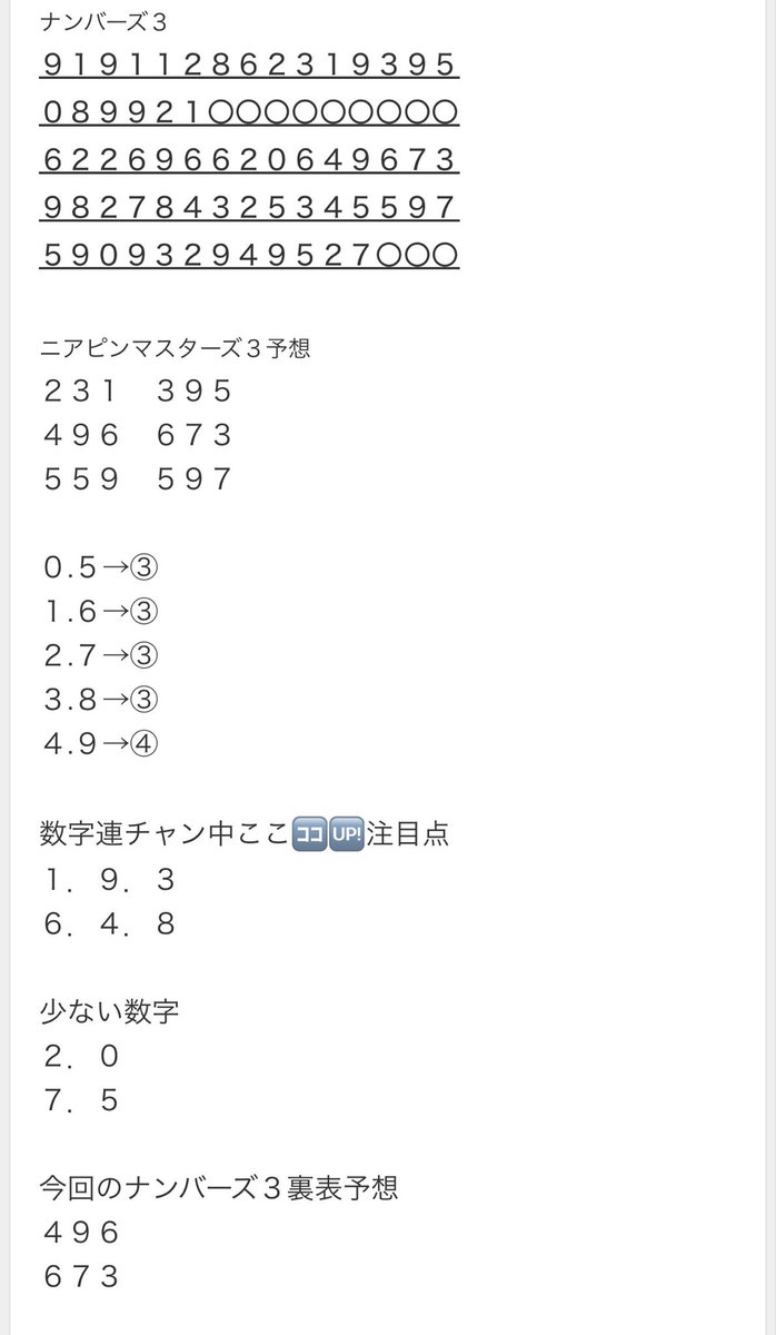 ナンバーズ3.4リハ番号 644、6819 リハニアピンだった🤣 ニアピン