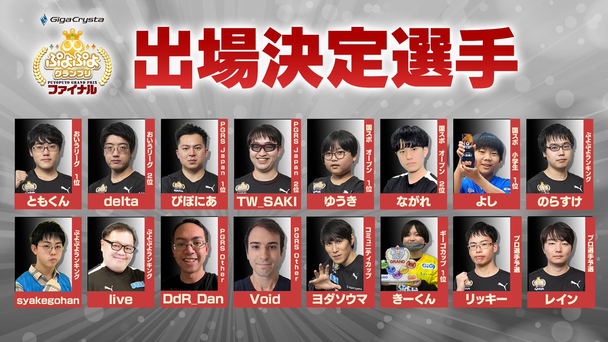 EsportsSega's tweet image. 🏆GigaCrysta ぷよぷよグランプリ ファイナル🏆
年間王者誕生の瞬間をお見逃しなく✨

＜出場選手＞
ともくん
delta
ぴぽにあ
TW_SAKI
ゆうき
ながれ
よし
のらすけ
syakegohan
live
DdR_Dan
Void
ヨダソウマ
きーくん
リッキー
レイン

#ぷよぷよ #PuyoPuyo