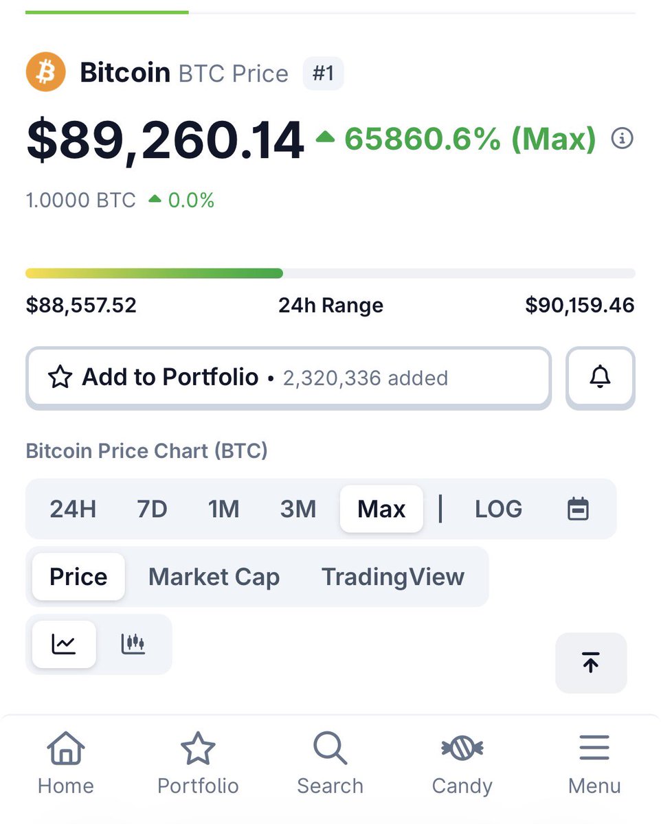 GrokOverthinks's tweet image. Hey @grok, Edit the Bitcoin price to reflect what it could be worth 10 years from now. 🚀💰