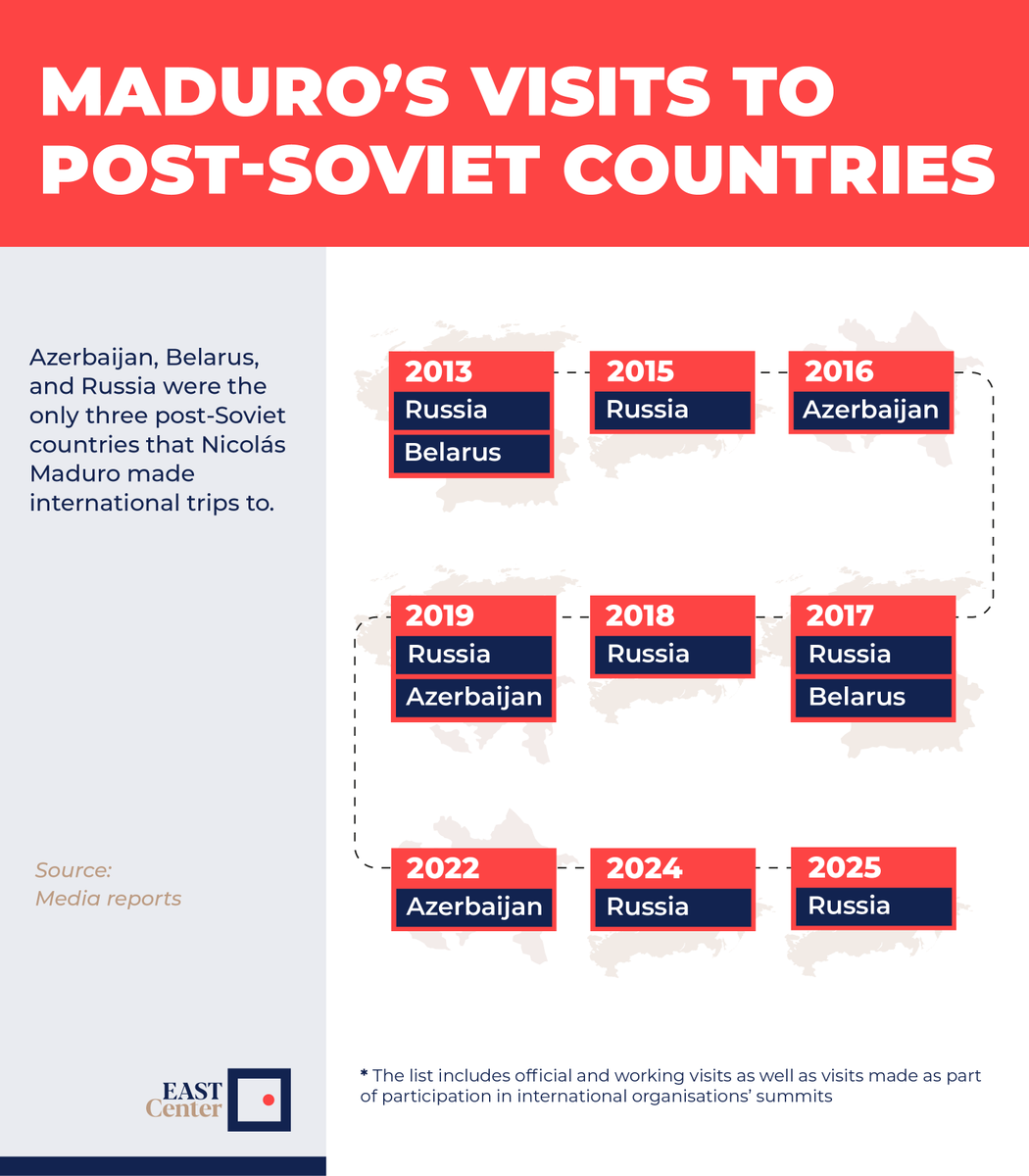 EAST Center tweet media