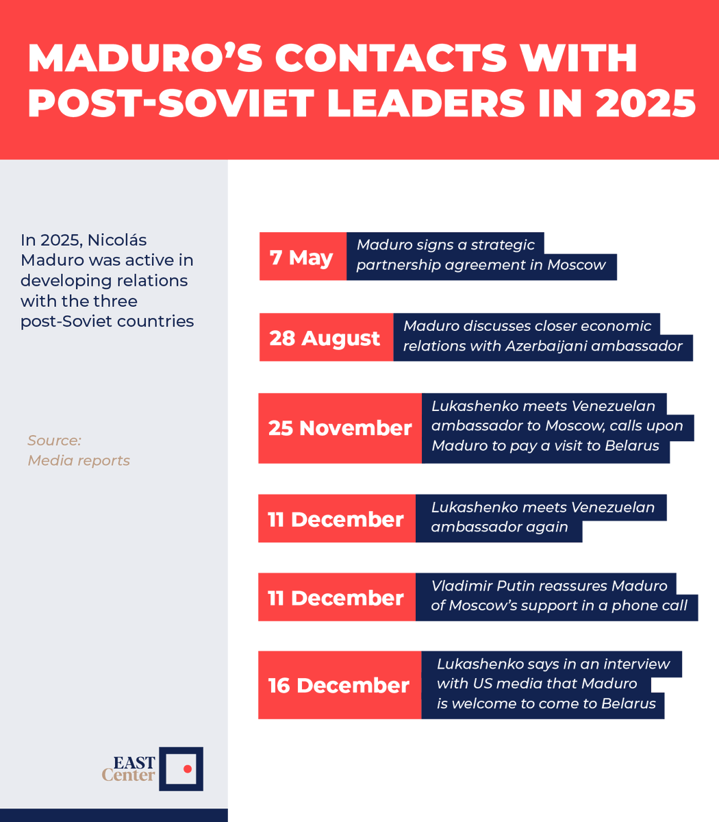 EAST Center tweet media