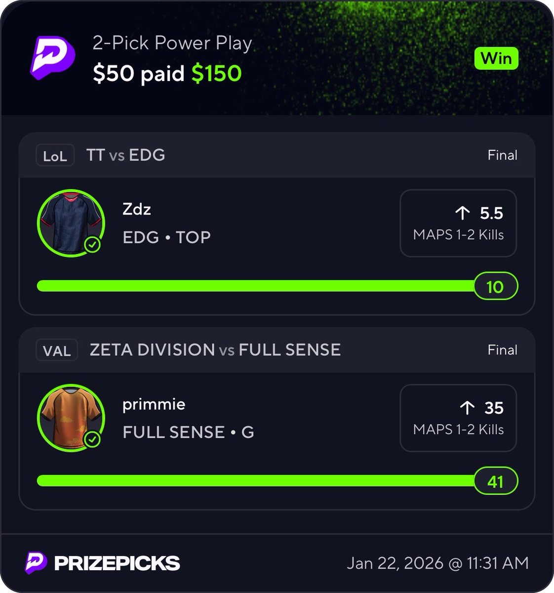 Esports wake and cash collab and almost a sweep yesterday 3 props already posted in VIP. 🎮🤵‍♂ 
prizepicks.onelink.me/gCQS/shareEntr…

discord.gg/nTkZFNTRc