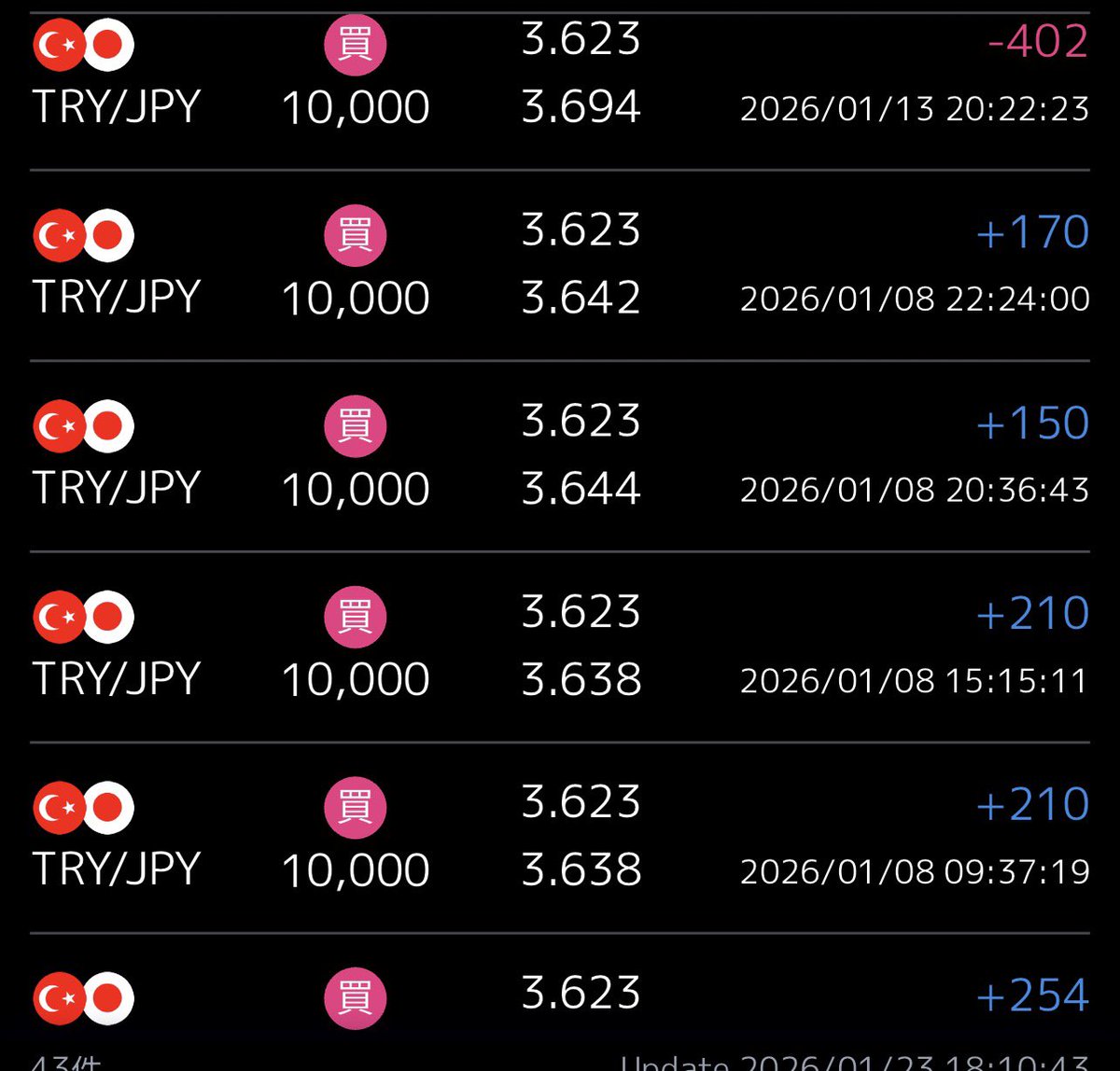 ぶーまん (@8hxmxOn5HtHY85j) / Posts / X