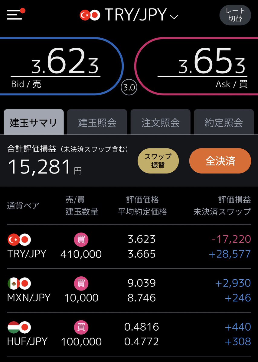 ぶーまん (@8hxmxOn5HtHY85j) / Posts / X