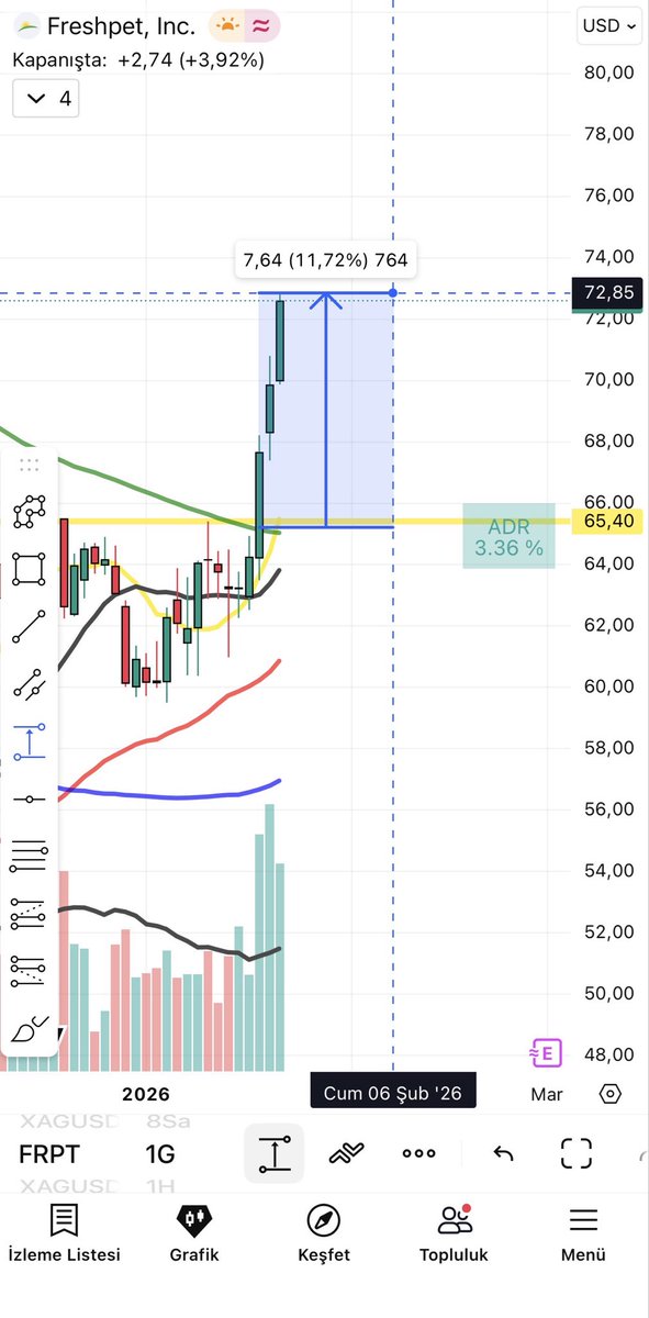 Belit Erşahin tweet media