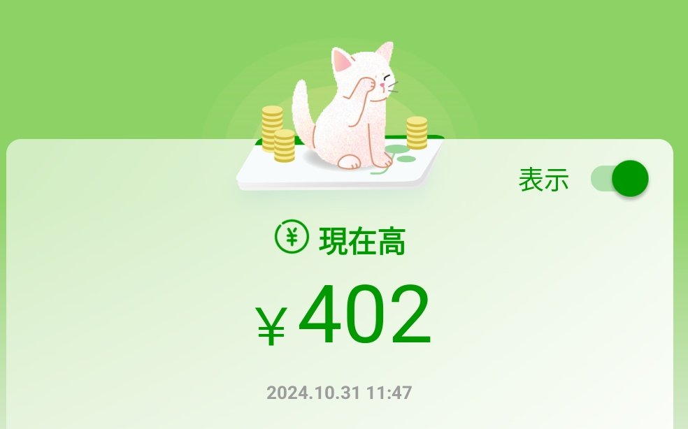 22歳の頃これだった