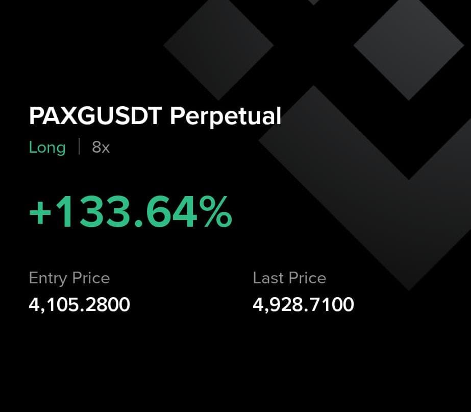 mhm_crypto's tweet photo. Gm, quality over quantity 😌 
fabulous trade
closing 90% here
$PAXG https://t.co/vxkdOwiGVs