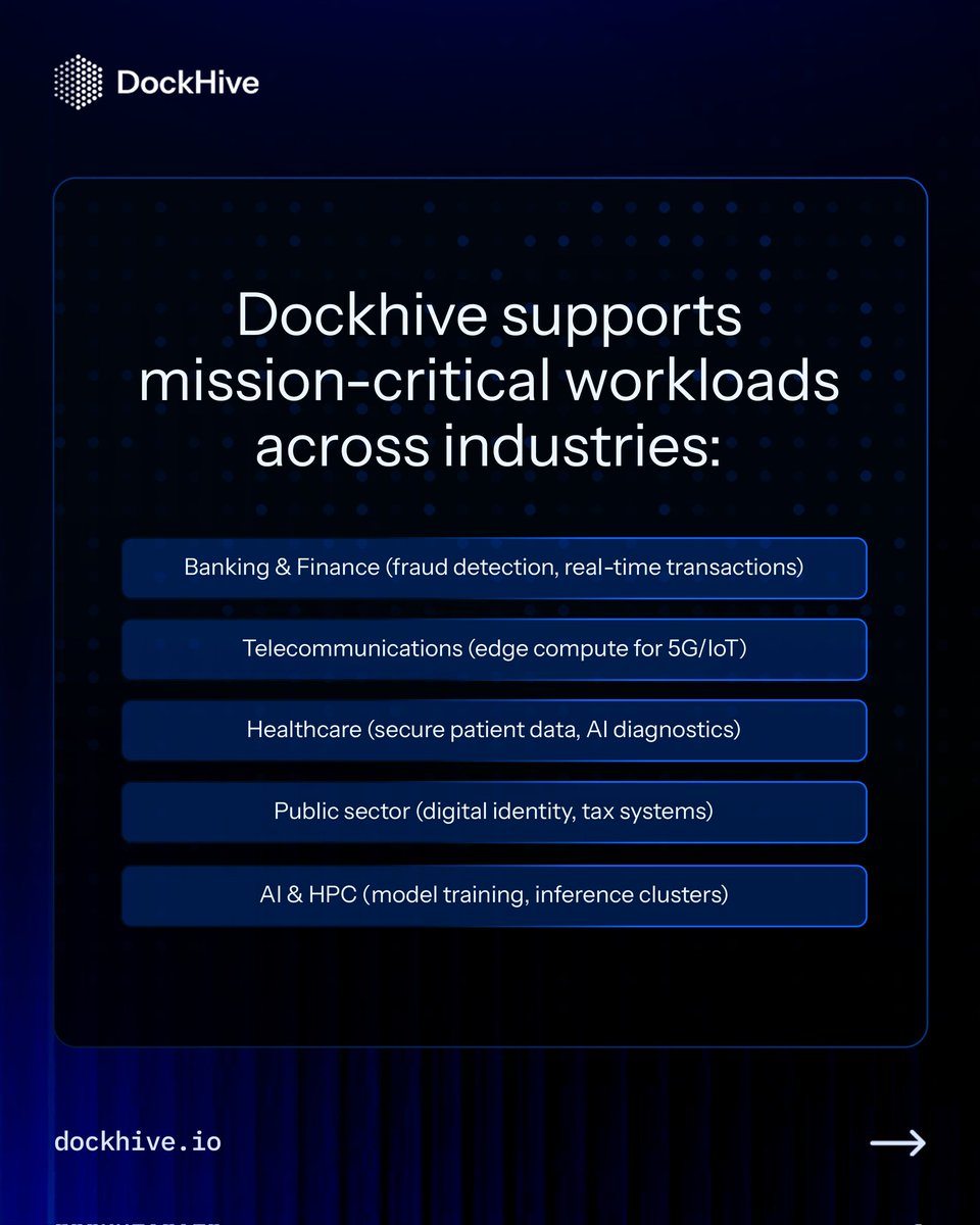 DockhiveHQ tweet media