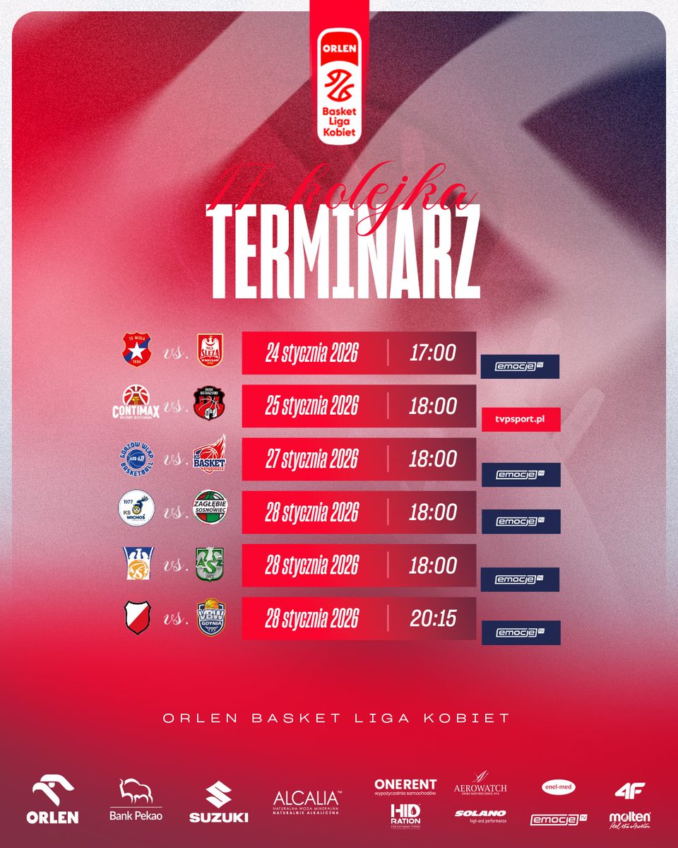 ORLEN Basket Liga Kobiet tweet media