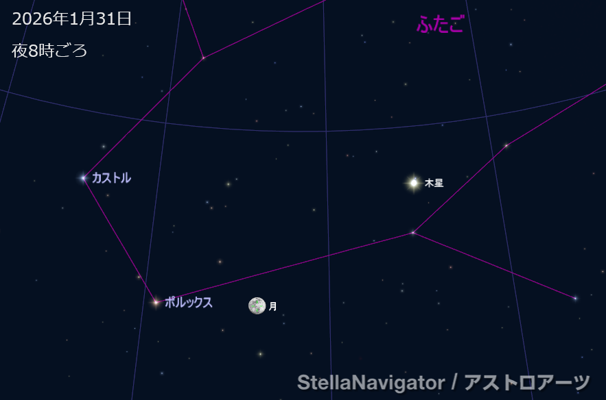 AstroArts's tweet image. *･ﾟ*┈┈┈┈ 
 アストロアーツ 
 今週の星空情報  
   ┈┈┈┈┈*･ﾟ*

🌓1/26（月）上弦
✨1/27（火）月とプレアデス星団が接近
⭐️1/31（土）未明、月と木星が並ぶ
🦀2/ 1（日）月とプレセペ星団が大接近
🌝2/ 2（月）（未明）満月（スノームーン）

星空ガイド▶️ astroarts.co.jp/alacarte/