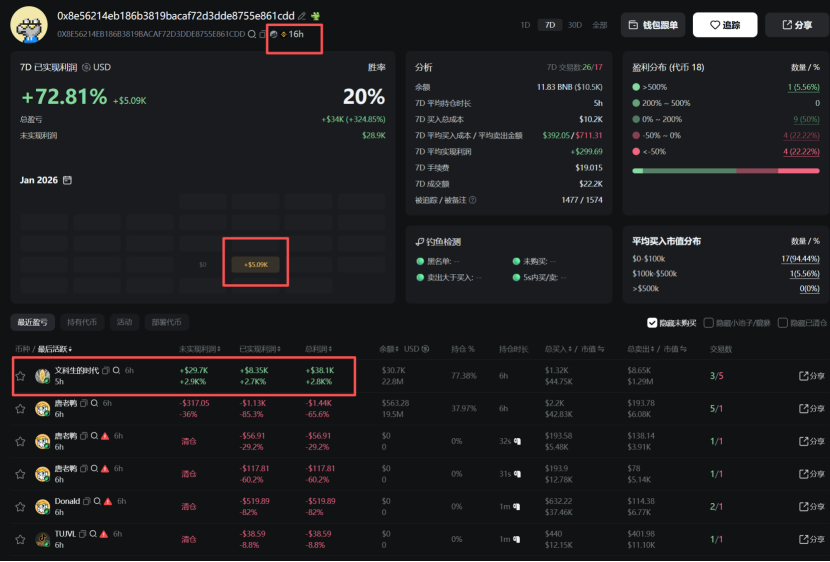 鸟哥 | 蓝鸟会🕊️ tweet media