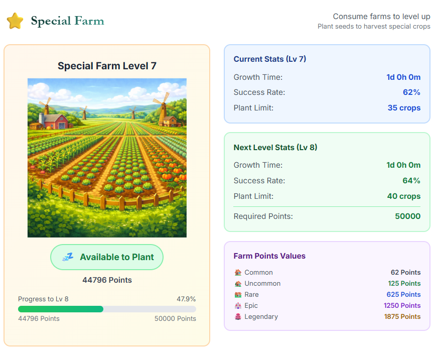 kotaro03873195's tweet photo. 自分のSpecialFARMは現在LV7です。
Growth Time:1d
Success Rate:62%
この時に35個の🍌の種を植えます。
この場合の結果は？
１）まず、最初に62％の壁を超える必要があります。
２）壁を超えることが出来たら、🍌（A-P 12）*35個=420 A-P となり、Sky Bean4個は確定となり、5個目は20％の確率でSky Bean1個が収穫されます。
#HYPERFARM