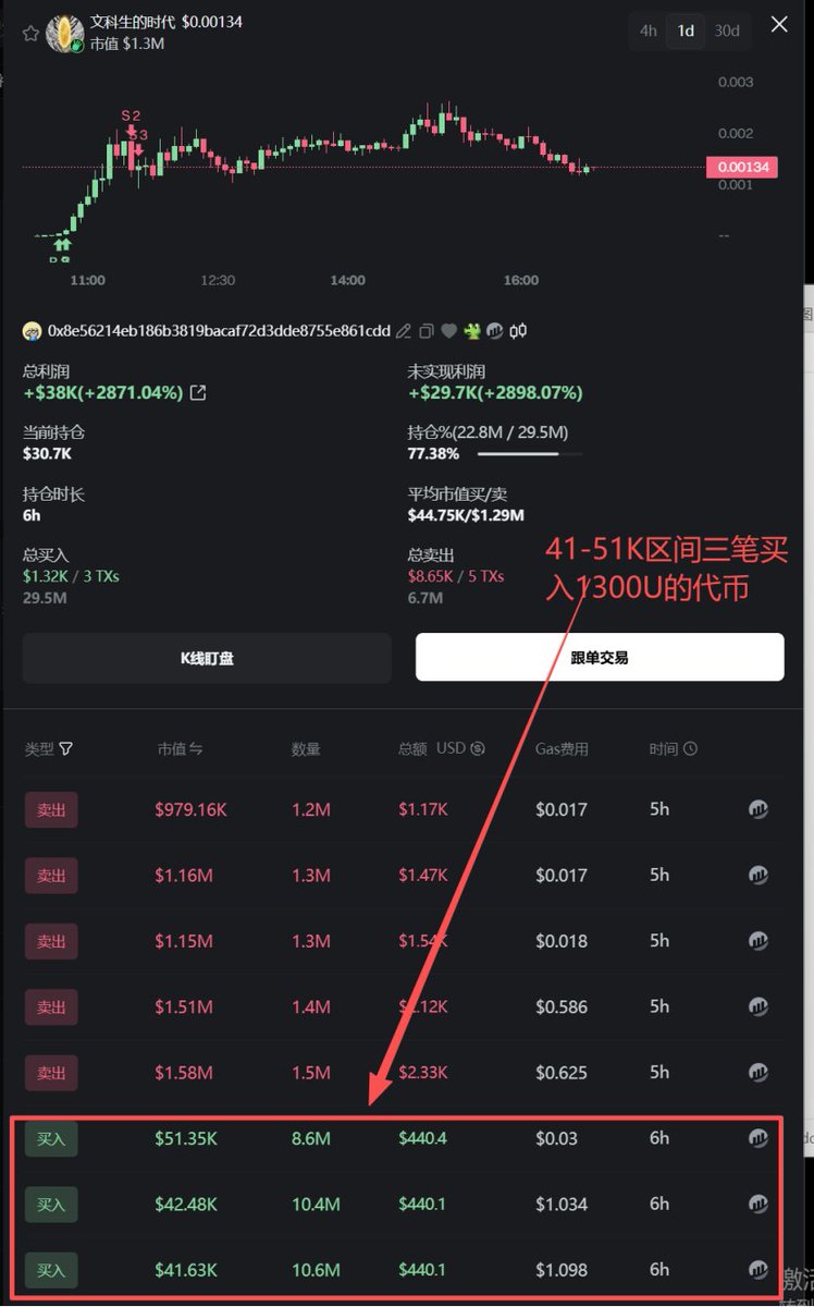 鸟哥 | 蓝鸟会🕊️ tweet media