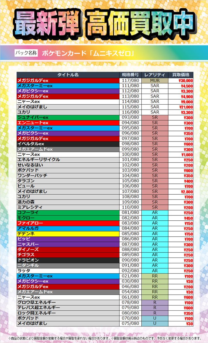 ムニキスゼロまとめ売り1(バラok!!) 抽選販売】ポケモンカードゲーム