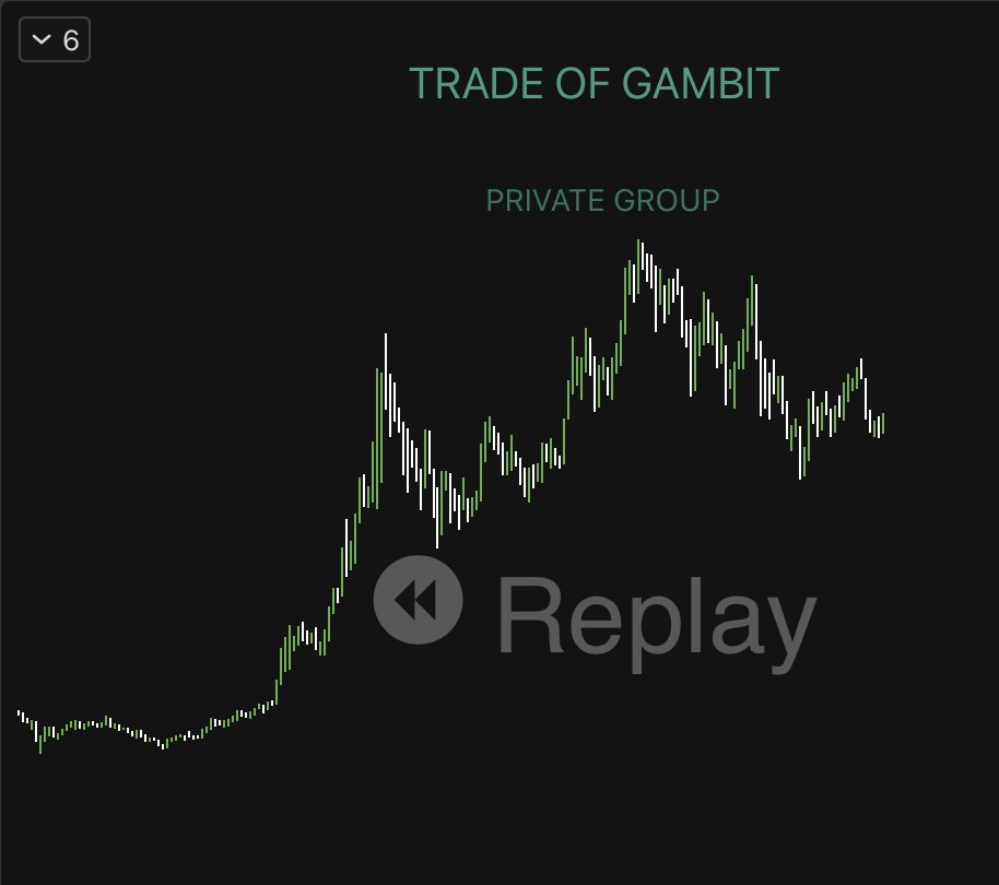 Trade of Gambit tweet media
