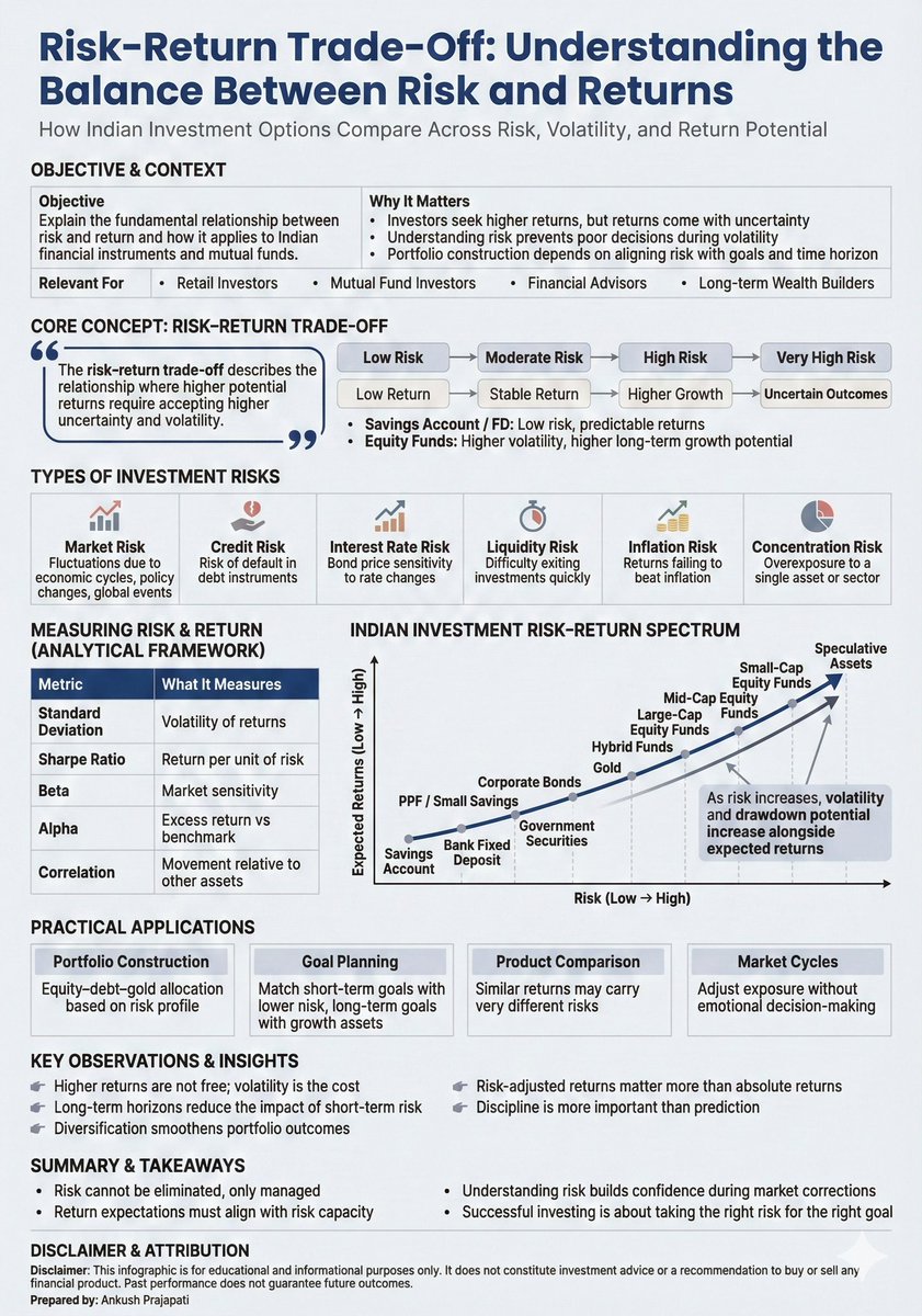 stilwellinvest.com How to Make Your Returns Safer.cph