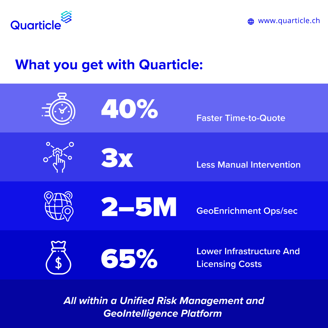 Quarticle tweet media