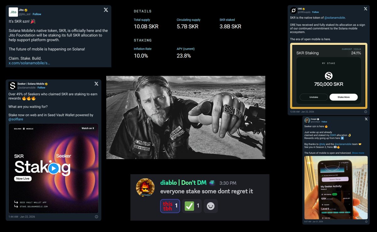 AlexKosa1's tweet photo. Solana Son is two days old.

Yet the narrative is already set: it's staking ☝️

✔️Projects are staking.  
✔️Community is staking.  
✔️Whales are buying from the market and staking.

- Total supply: 10B $SKR
- Circulating: 5.7B
- Staked: 3.8B
- Current APY: ~24%

Solana Son hasn't even had time to grow up, but it's already trusted immensely.  
That kind of support doesn't happen by accident  

Bright future ahead for @solanamobile 📱