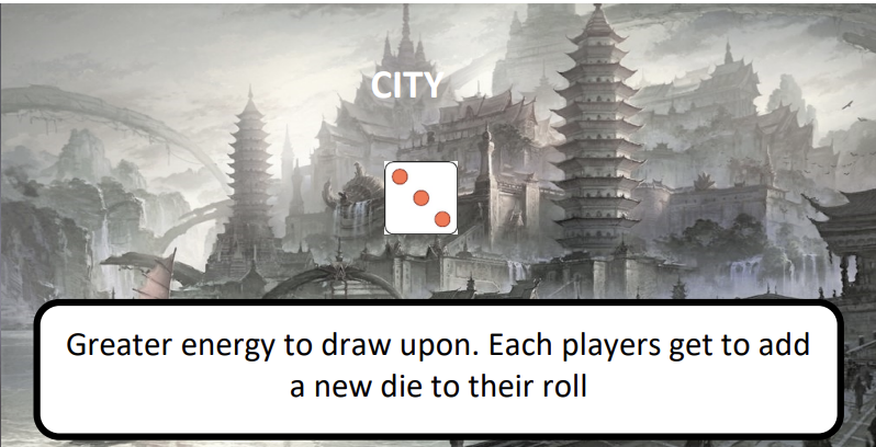 Risci Games tweet media