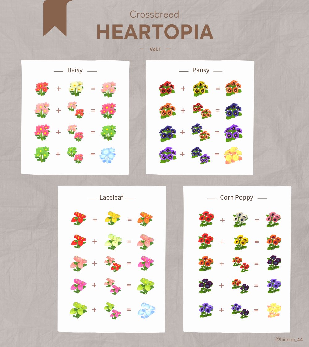 hiimaa_44's tweet image. .
Heartopia Crossbreed 🌿.∘

かわいいお花がほしくて
交配はじめてみました🌼*･

ﾌﾞｯｸﾏｰｸ用も作ったので、よければどうぞ🤲🏻..
#ﾊｰﾄﾋﾟｱｽﾛｰﾗｲﾌ  #heartopia