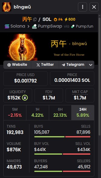 Cz 1000x gm🚀🚀🚀🚀💯🔥