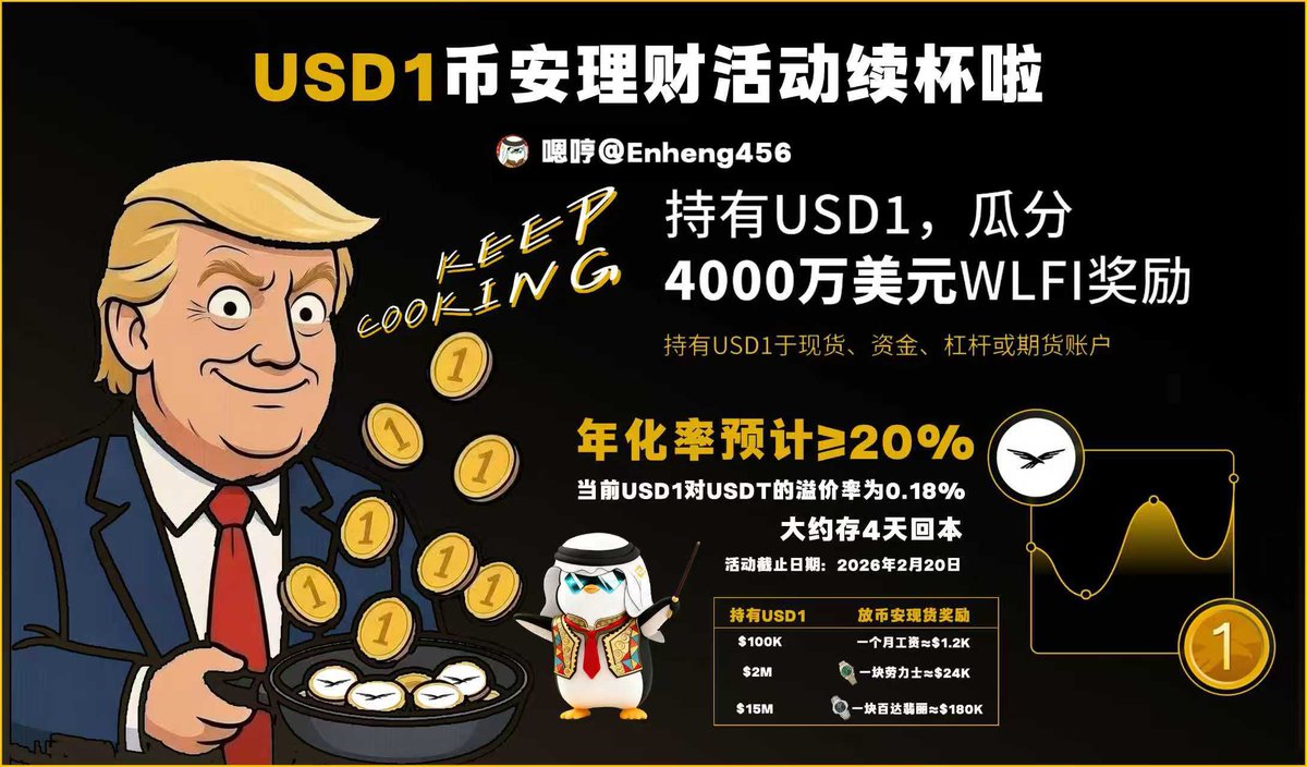 Web3大密密(@Lucky_FLYFUTURE) / Highlights / X