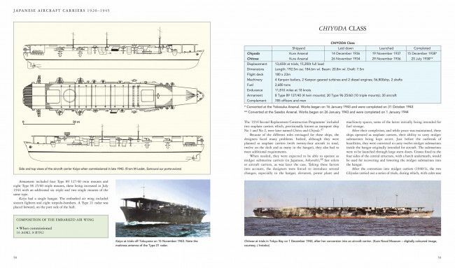 SeaforthPub's tweet photo. #LookInside π Japanese Aircraft Carriers 1920 β1945 by Ermanno Martino π
π Available to order now with 20% off RRP π https://t.co/J5HUGOvRKh https://t.co/NVC5rxZSjG