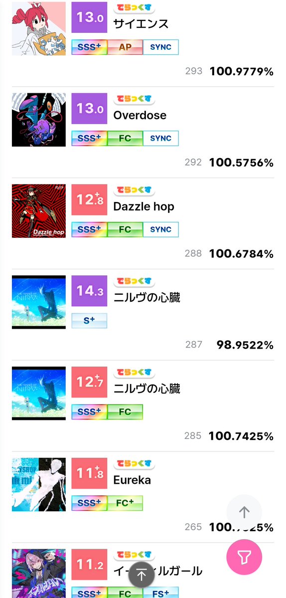 JustSolUser's tweet image. 귀찮아서 오늘 플레이한거 이렇게 찍음