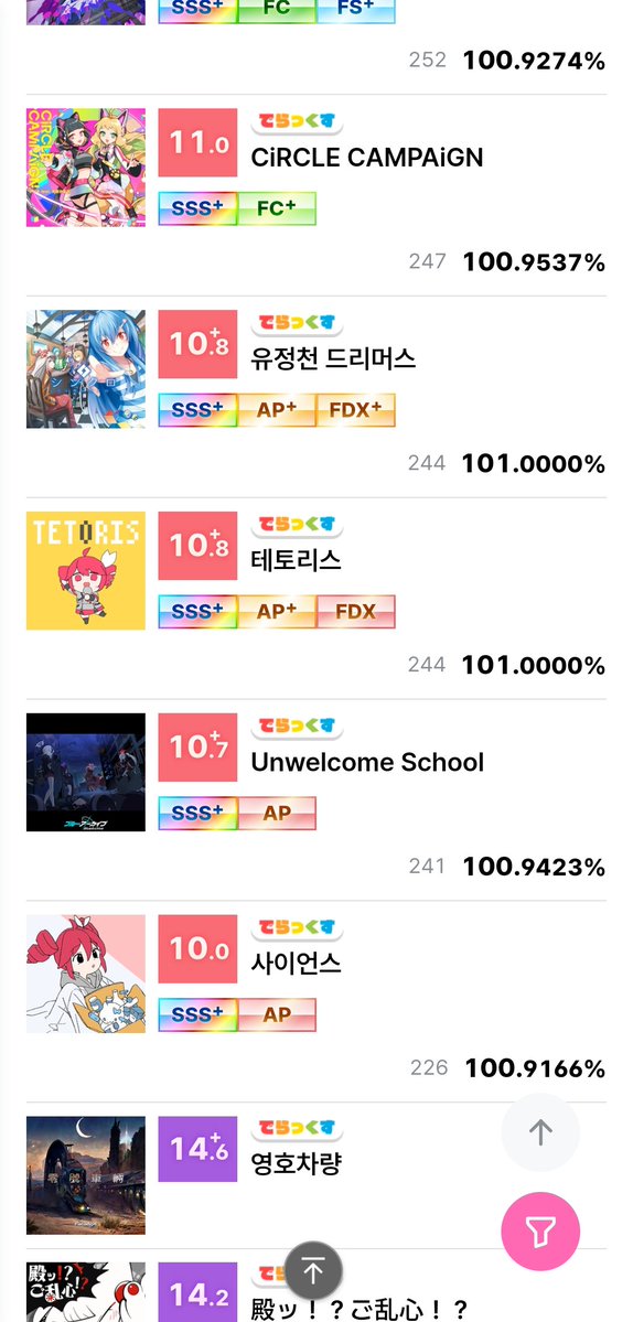 JustSolUser's tweet image. 귀찮아서 오늘 플레이한거 이렇게 찍음