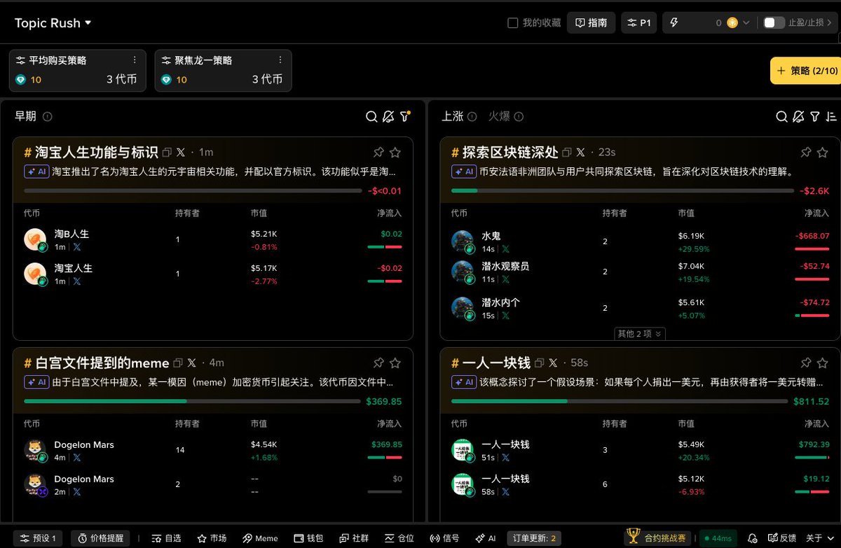 币安钱包最近推出了一个新功能topic rush 简单理解就是用AI来帮你进行归纳总结叙事重点，然后在把重复的代币都放进去