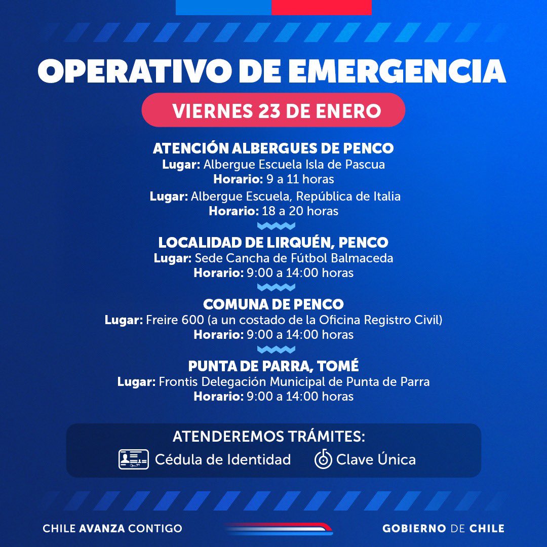 📣Atención! Infórmate aquí los puntos de atención para este viernes 23 de enero.