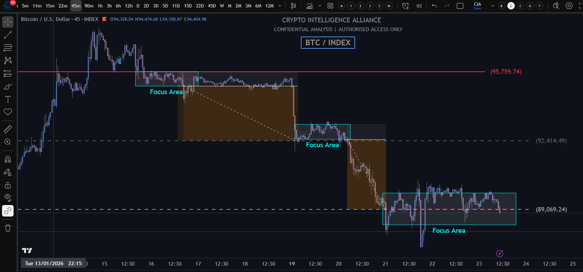Freedom | Thales - Crypto Intelligence Alliance tweet media