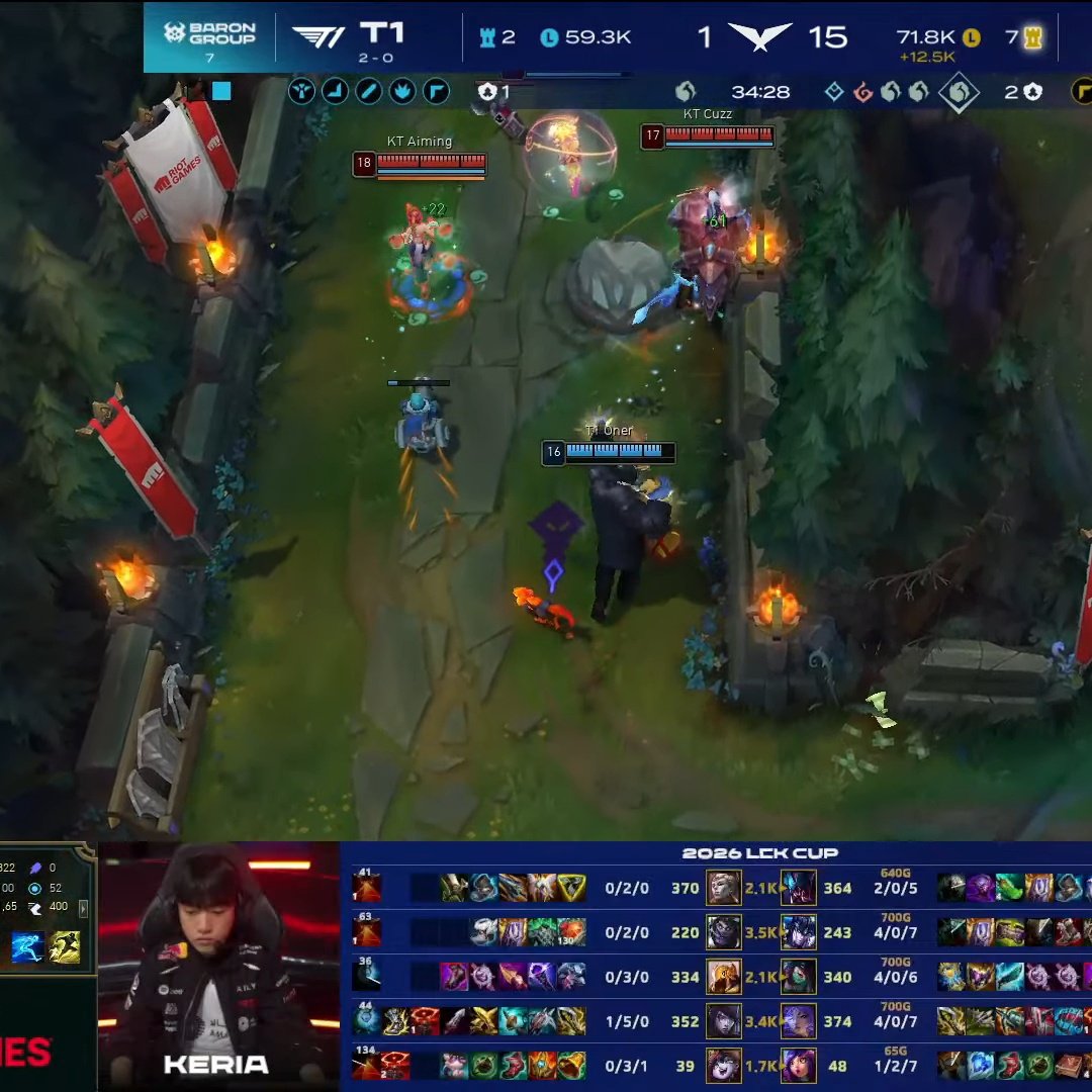 leefakerism's tweet image. KT.. My dear... (Except for aiming) you didn't have to back out seeing this mundo...this mundo is not push push pushing rn don't worry..