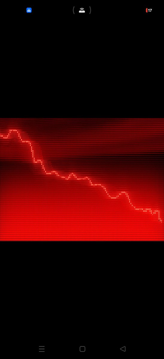 Markets End a Brutal Week
------------------------------------------
Sensex plunges 2,000 points this week as Nifty slips below 25,100, reflecting heavy selling and weak global cues.