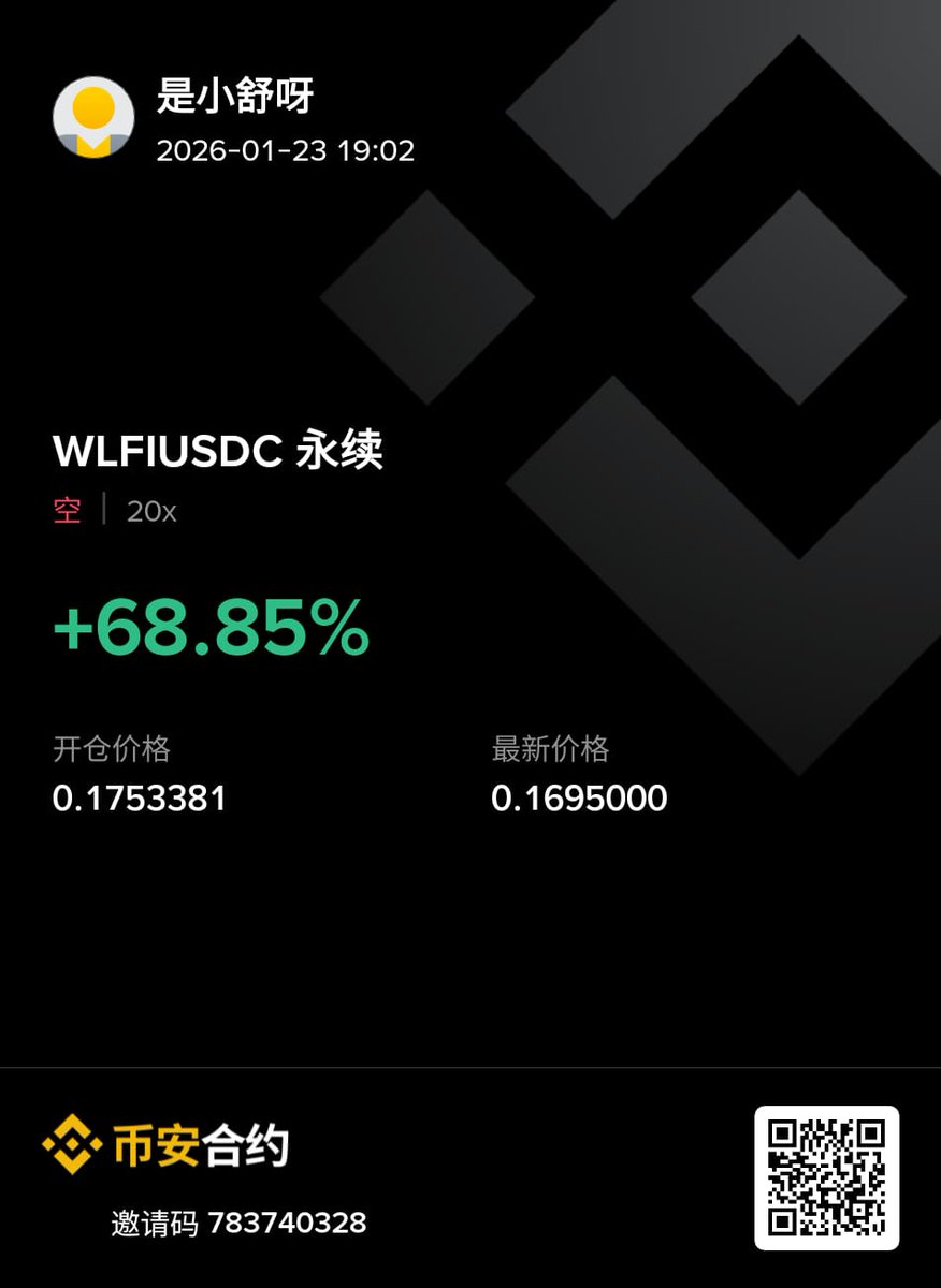 比特币即将出大方向！WLFI狗庄不讲武德，情况发生巨大改变，赶紧跟本琴看看。 1. 先说比特币，9.06万阻力就像一堵墙，让人难以逾越。而咱们在这附近已经空过一次，下次上来了还可以继续空。但他万一不再上来怎么办？  2. 那更好了！咱们长线空单会因此大幅获利，包括9.8 ...