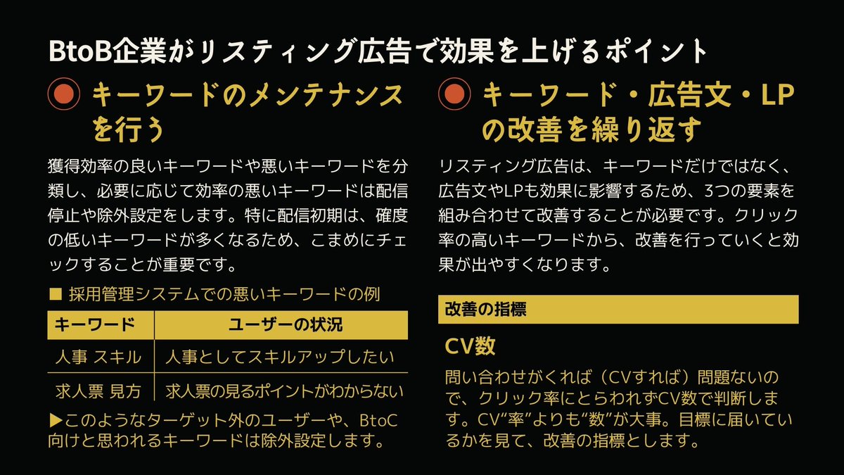 【図解】BtoBこそリスティング広告です！
効果を上げるポイントを解説しています。