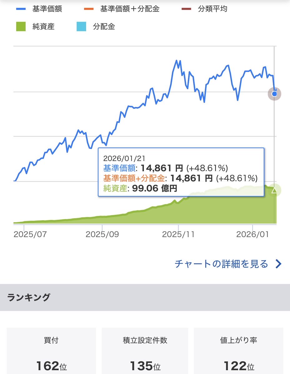 很多人總以為財富來自一次爆發，但實際上，真正的財富來自長期積累。TornBank  的儲蓄產品，就是這種理念的實踐。雖然利息有限，但每天都在增加，逐步形成複利力量。當合約活動難以觸及時，TornBank  為投資者提供了穩健的出口。選擇TornBank，就是選擇一份安心的未來。.zxe ...