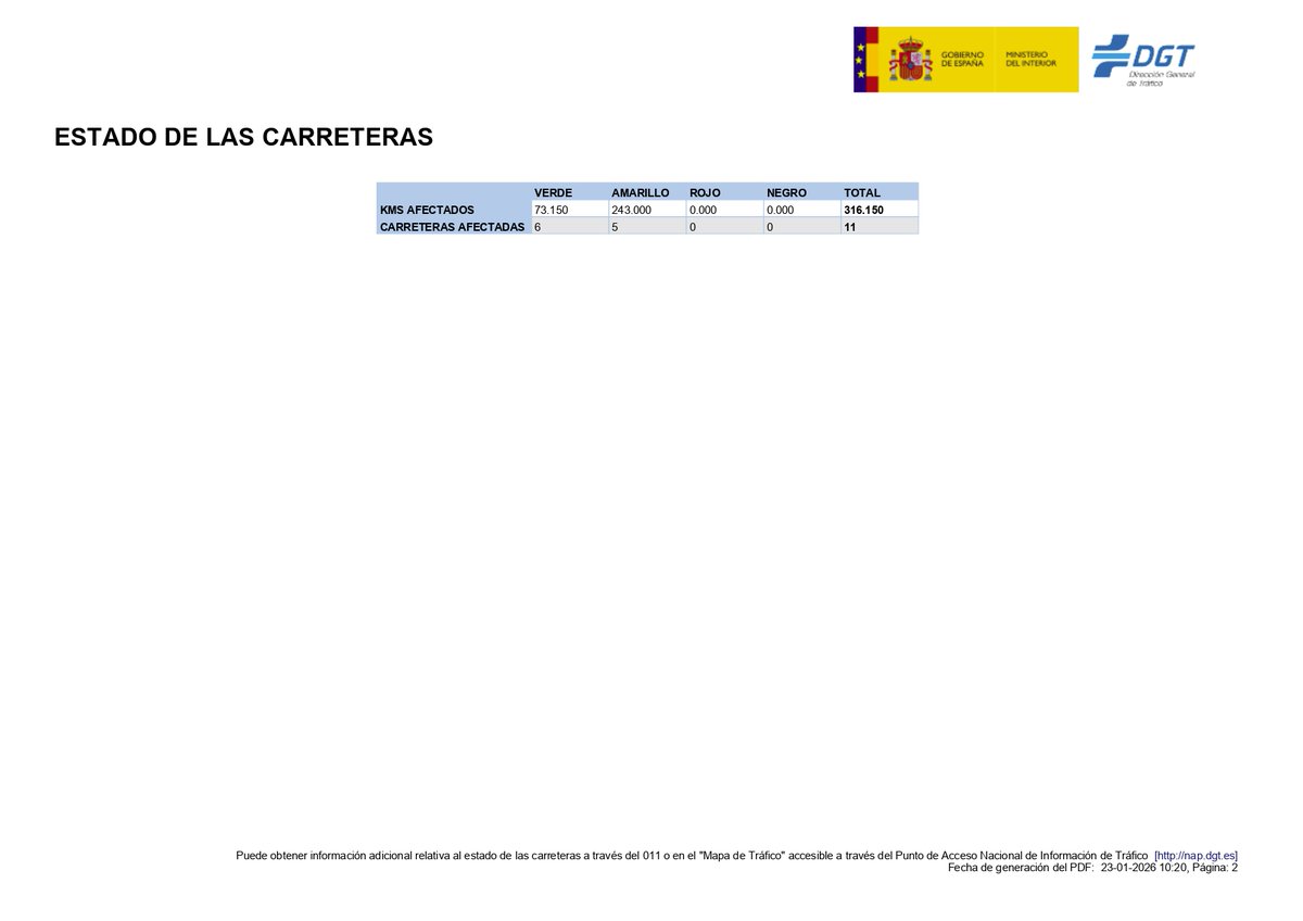 Delegación do Goberno en Galicia tweet media