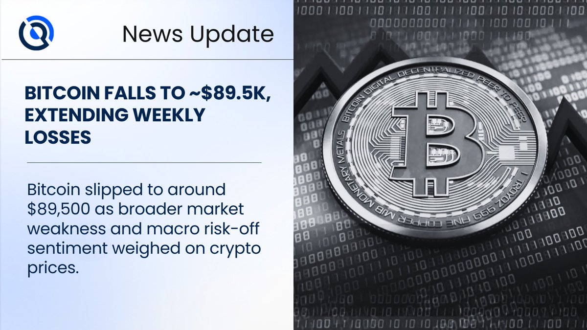 UPDATE: Bitcoin Falls to ~$89.5K, Extending Weekly Losses Bitcoin slipped  to around $89,500 as broader market weakness and macro risk-off sentiment  weighed on crypto prices.