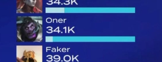 tedkercanyusi's tweet image. ONER MUNDO STILL 100% WIN RATE BABY 😛😛😛😛😛😛😛😛😛