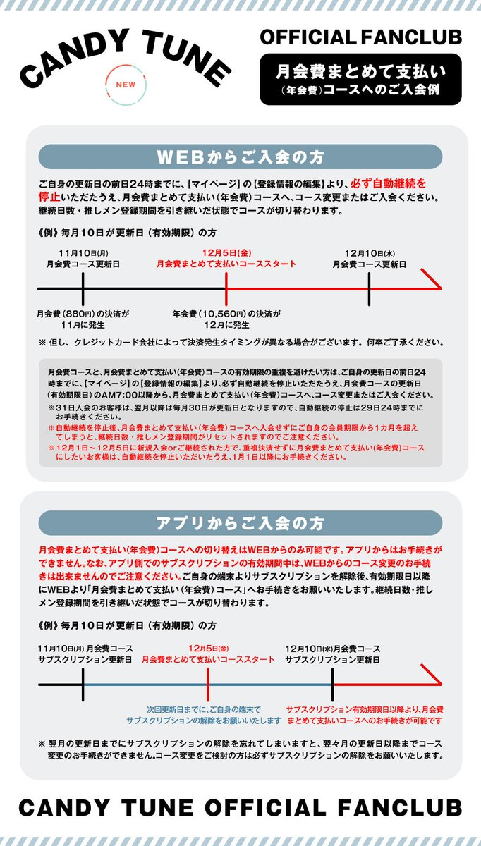 +‪α‬/あるふぁきゅん。 数量初回限定盤特典 サイン入り ニコニコ 購入者特典一覧 | +α/あるふぁきゅん。