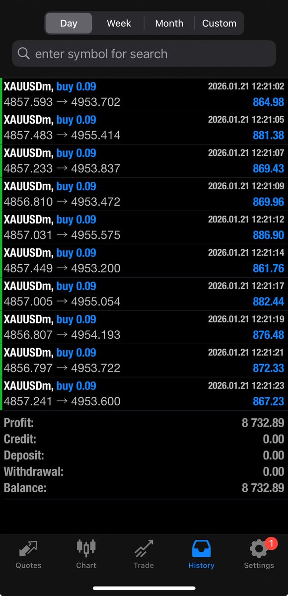That Forex Guy tweet media